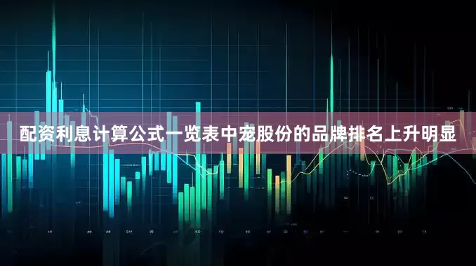 配资利息计算公式一览表中宠股份的品牌排名上升明显