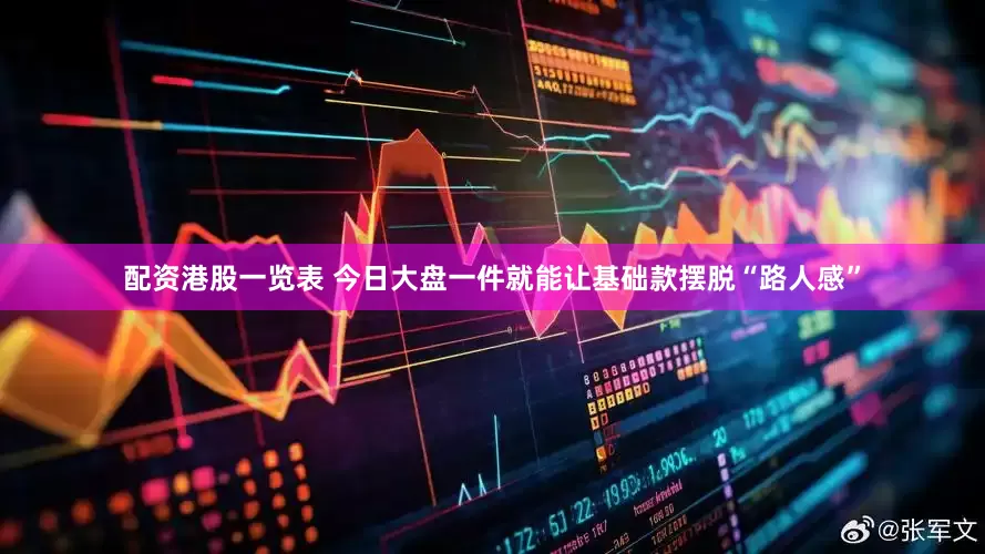 配资港股一览表 今日大盘一件就能让基础款摆脱“路人感”