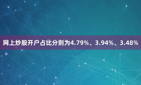 网上炒股开户占比分别为4.79%、3.94%、3.48%